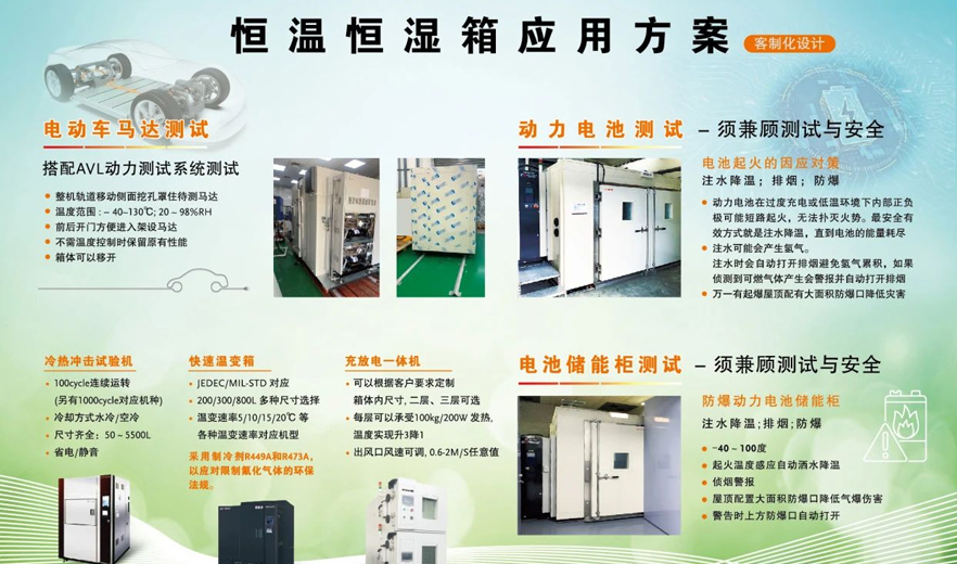 【邀請函】固緯電子 | 歡迎您參觀2025慕尼黑上海電子展！